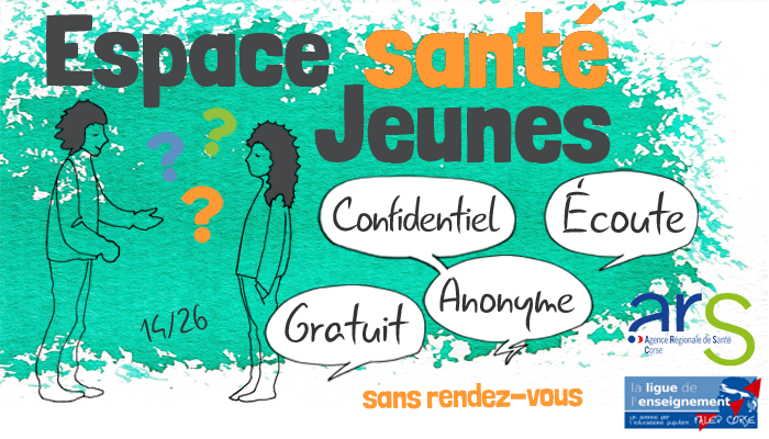 Actu
